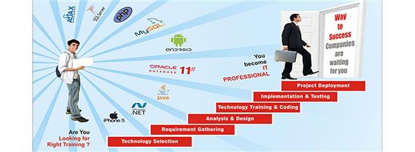 UNIVERSAL INFORMATICS ( INDORE INDIA )