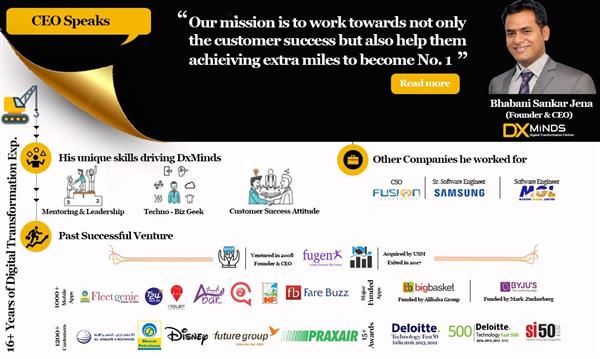 DxMINDS INNOVATION LABS ( HYDERABAD INDIA )